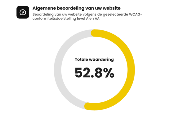 WCAG Eye-Able Software 1